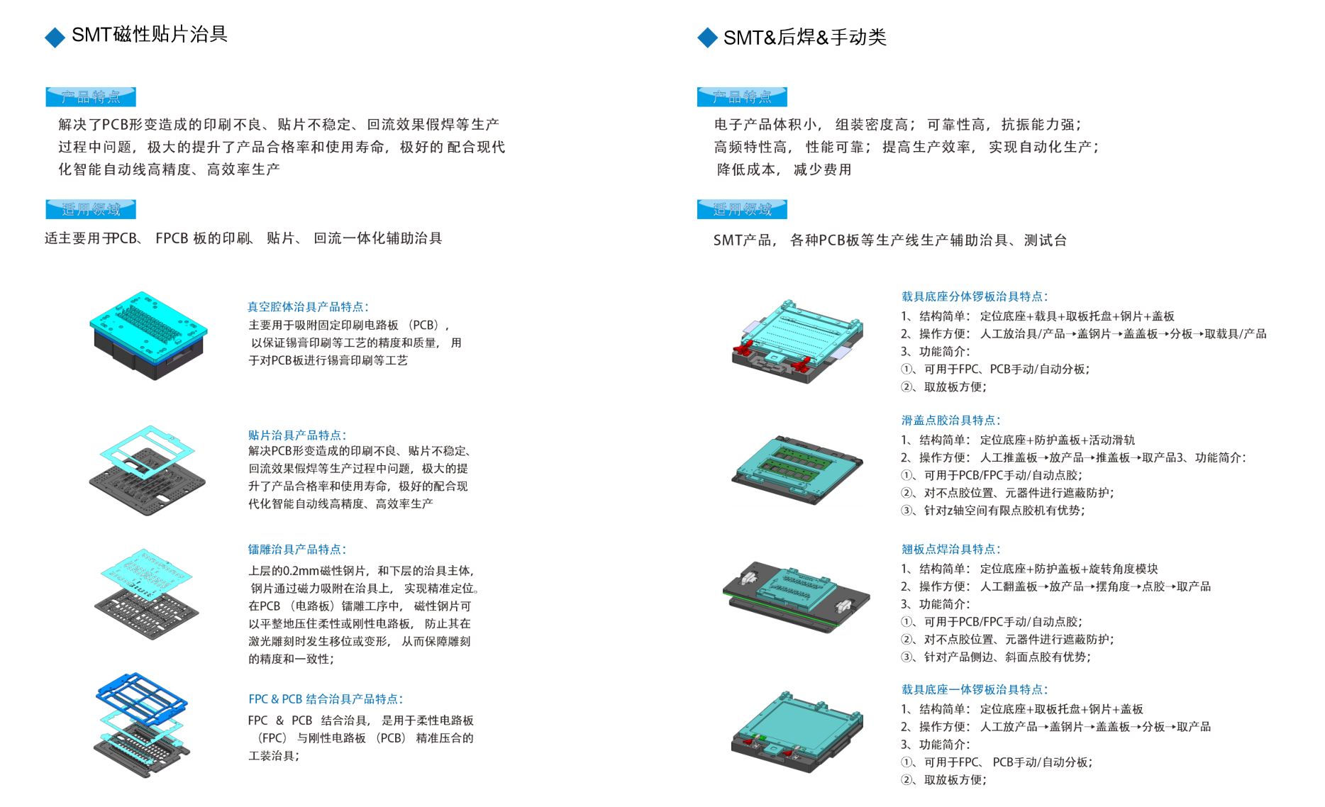 SMT&后焊组装&测试类(图1)